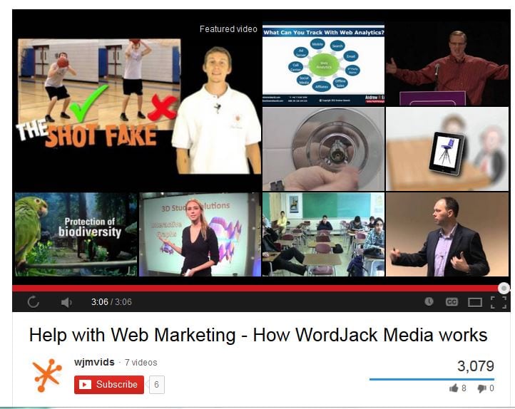 Video Creation - Suggested Videos on Youtube