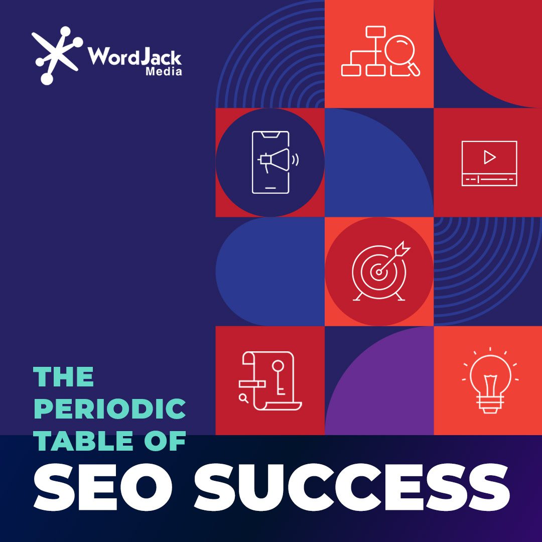 The Periodic Table of SEO Success