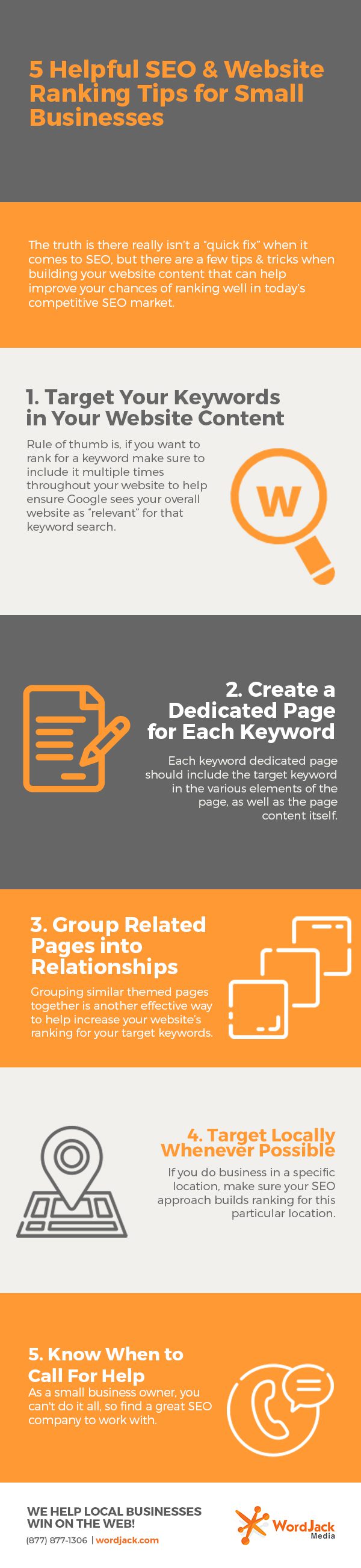 [Quick Tips] 5 Tips for SEO &amp; Website Ranking Success! [infographic]
