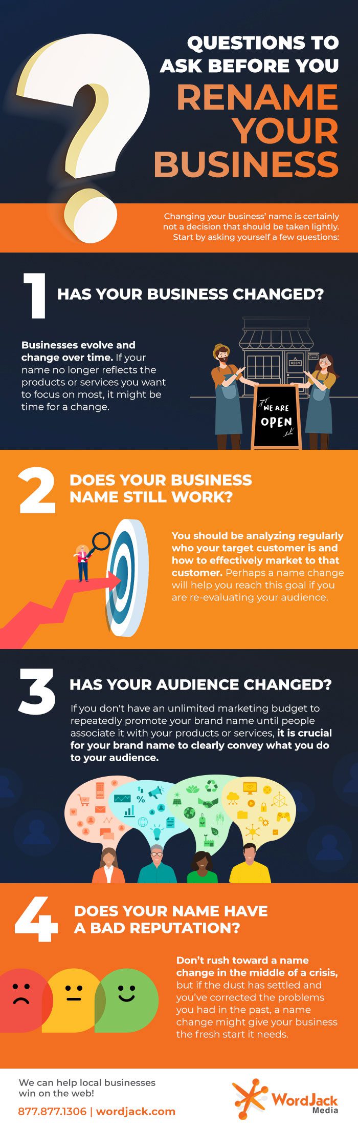 Is Re-Branding Your Business Ever a Good Idea?