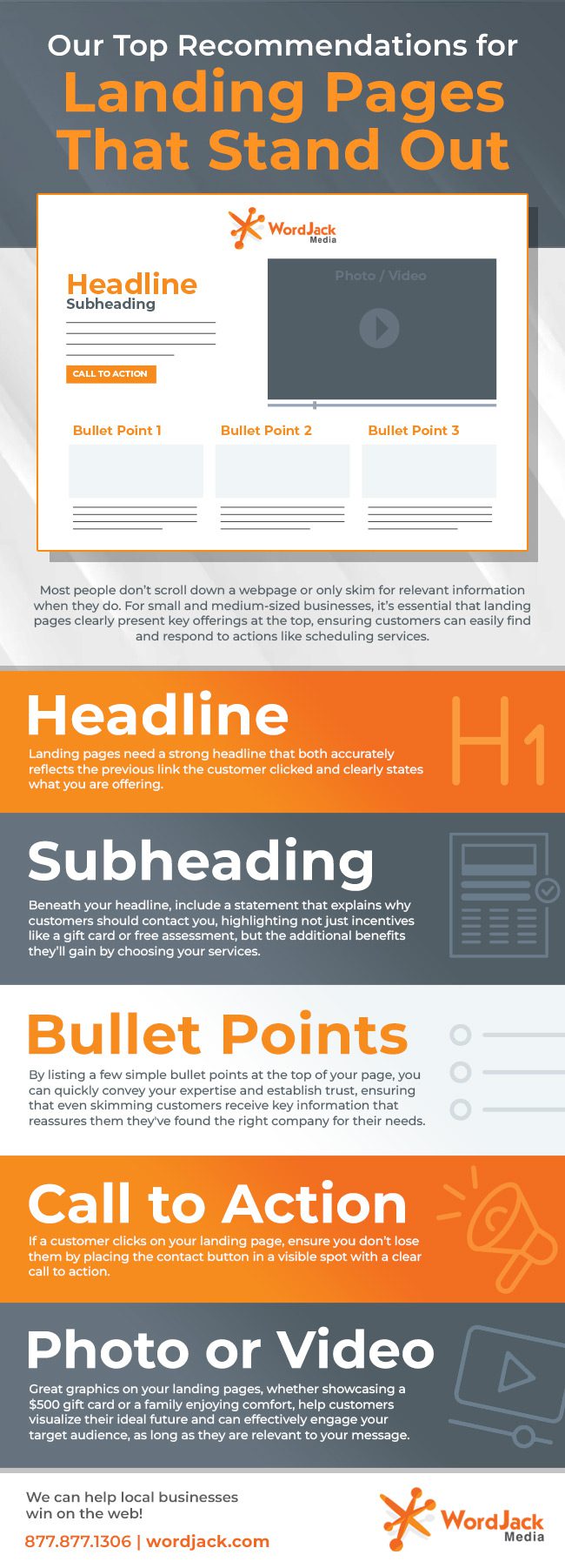 Does Your Landing Page Stand Out Above the Fold? Follow These Tips! [infographic]