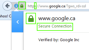 ssl blog