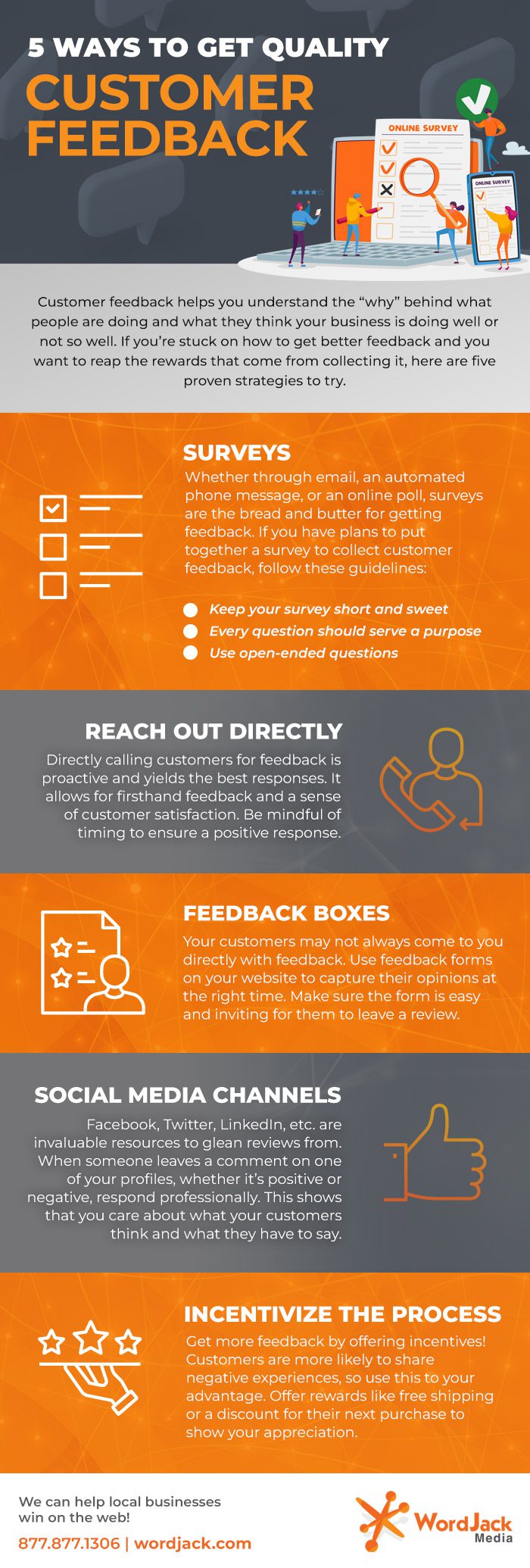 5 Ways to Get Quality Customer Feedback
