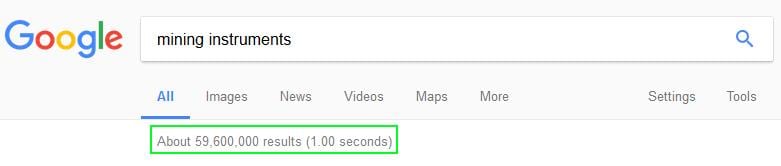 Keywords