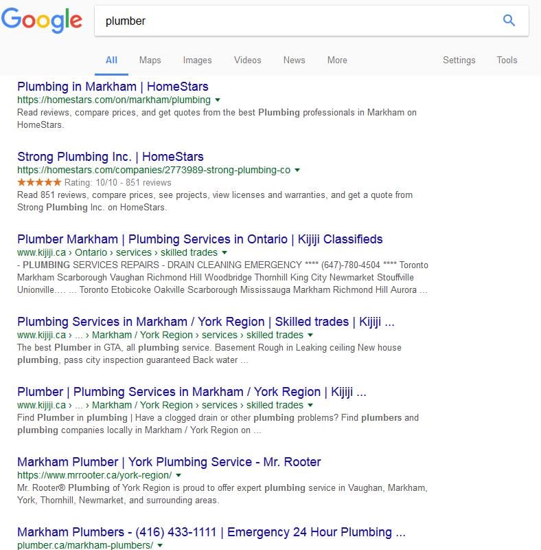 What is a keyword/keyphrase?