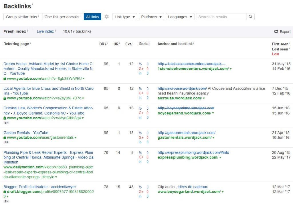 ahrefs bottom